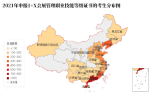 文章附图